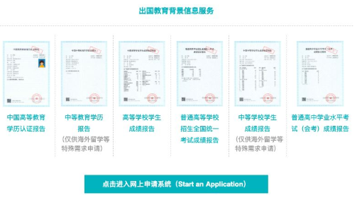 学信网认证步骤